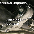 Load image into Gallery viewer, PERRIN 08-14 Subaru WRX/STI / 08-11 Impreza / 09-13 Forester XT Diffrential Subframe Lockdown System - Main Product View