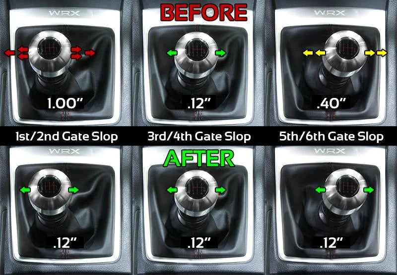 PERRIN 15-25 Subaru WRX / 14-17 FXT (w/Short Shifter) Shifter Stop - Installation View