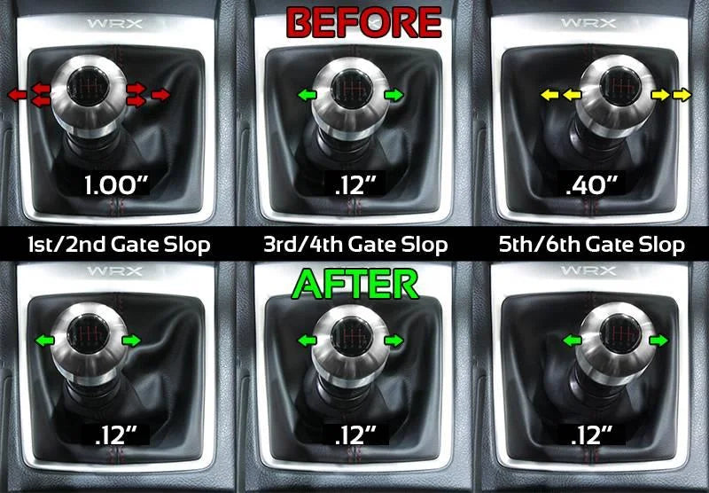 PERRIN 18-25 Subaru WRX / 18-19 Forester (w/o Short Shifter) Shifter Stop - Additional View 8