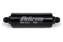 Load image into Gallery viewer, Peterson Fluid Fuel Filter w/Bypass 100 Micron 12an 09-1432