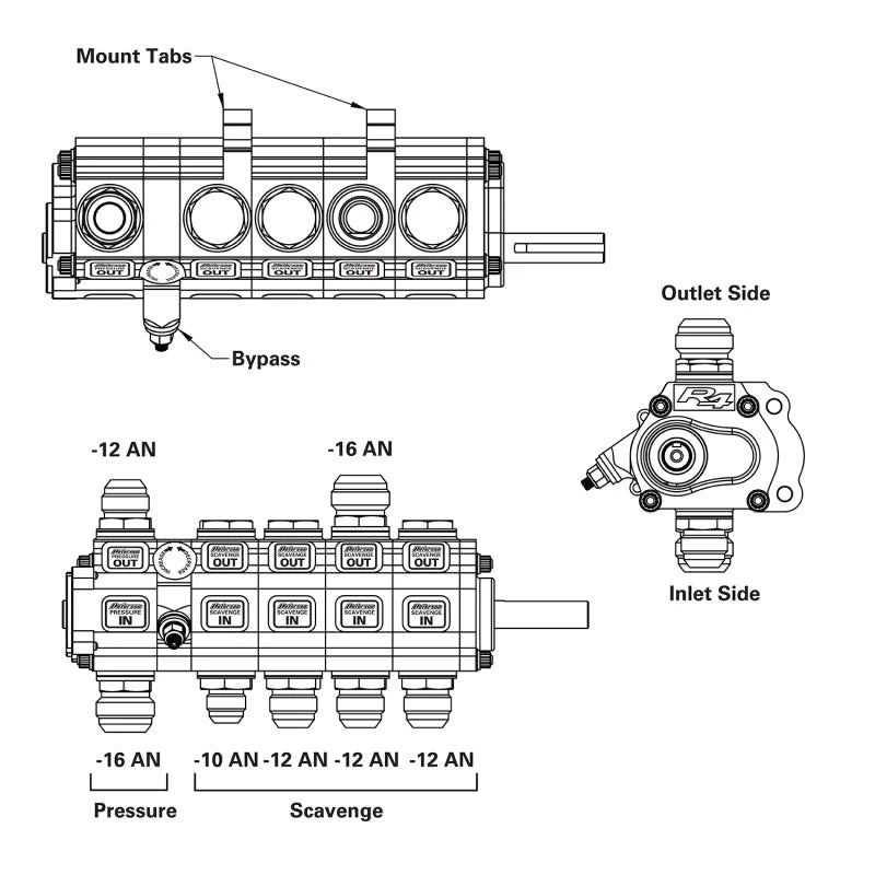 Peterson Fluid Systems R4 5-Stage Oil Pump - BH - HV - Rear Drive - Side View