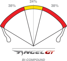 Load image into Gallery viewer, Pirelli Tire - Angel™ GT - Front - 120/70R17 - (58W) 3976000 - Detail View
