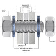 Load image into Gallery viewer, Proform Collector Bolts-Blk - Side View