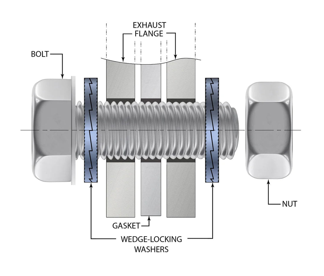 Proform Collector Bolts-Blk - Side View