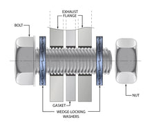 Load image into Gallery viewer, Proform Collector Bolts-Blk - Side View