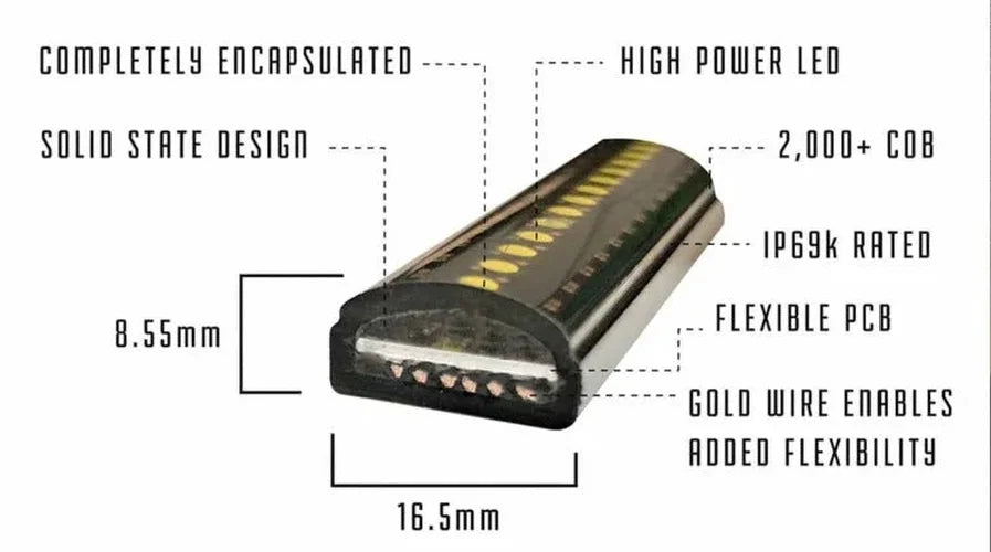 Putco 48in Work Blade LED Light Bar in Amber/White - Additional View 8