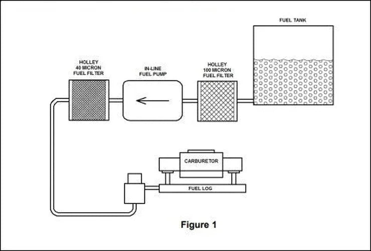 Quick Fuel Technology 105 GPH Electric Fuel Pump - Installation Diagram