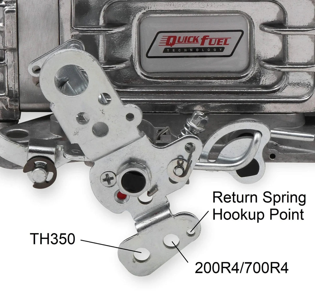 Quick Fuel Technology 750 CFM - 4150
