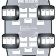 Load image into Gallery viewer, Quickcar Racing After Race Tire Set-Up Forms (50 PK) 51-215