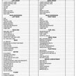 Load image into Gallery viewer, Quickcar Racing Race Day Check-List 51-237
