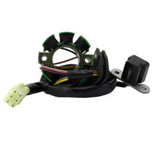 Load image into Gallery viewer, RMSTATOR GENERATOR STATOR RMS010-107702