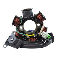 Load image into Gallery viewer, RMSTATOR RMSTATOR STATOR RM01288
