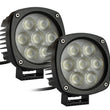 Load image into Gallery viewer, Race Sport HD Series 4.3in 35W/5,000LM Round CREE LED Spot Light (Pair)