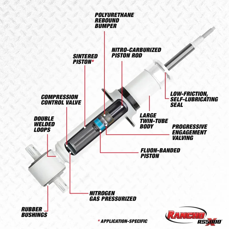 Rancho 07-13 Chevrolet Avalanche Front RS5000X Strut - Side View