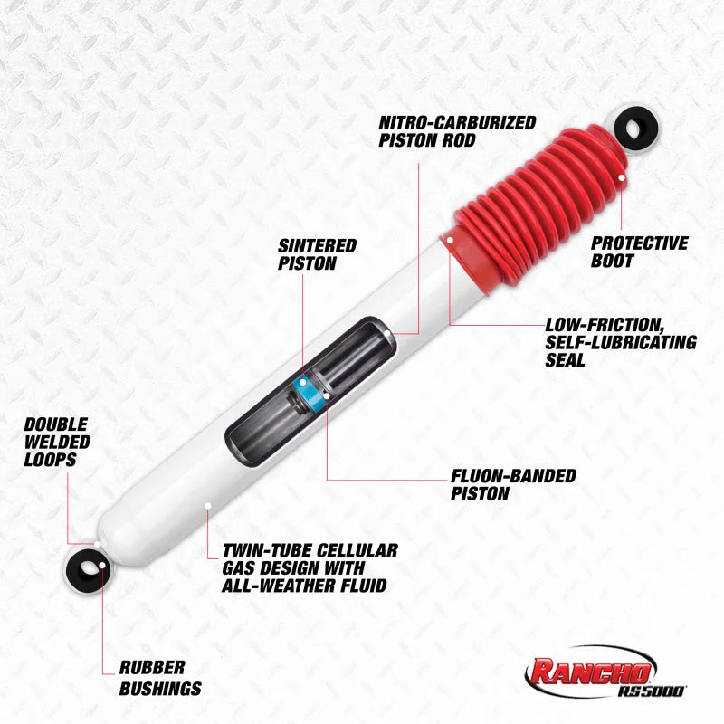 Rancho 14-19 Ram 2500 Front RS5000 Steering Stabilizer - Side View