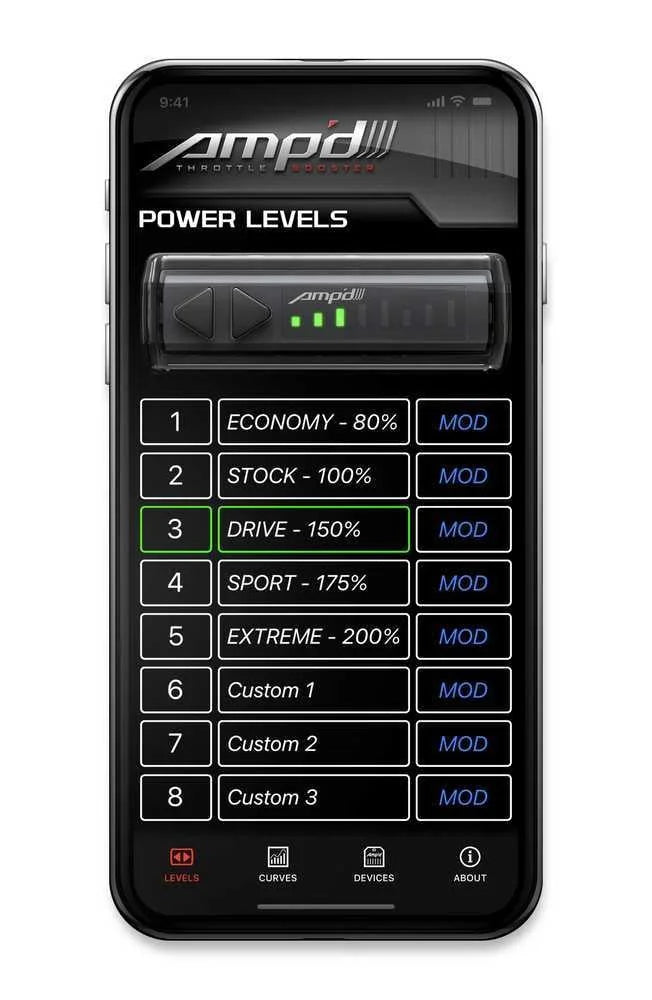 Range DFM Module + Amp'd Pedal Controller RA007TB fits 2021-2026 Cadillac / Chevrolet / GMC V8 - Back View