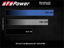 Load image into Gallery viewer, Rapid Induction Cold Air Intake System w/Pro 5R Filter 19-20 Ford Edge V6 2.7L (tt) - Additional View 7