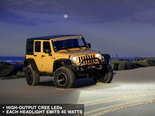 Load image into Gallery viewer, Raxiom 97-18 Jeep Wrangler TJ/JK Axial Series LED Headlights- Black Housing (Clear Lens) - Additional View 7