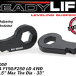 Load image into Gallery viewer, ReadyLift 2.5 inch Leveling Kit 66-2000 fits Ford - Main Product View