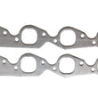 Load image into Gallery viewer, Remflex Exhaust Gaskets BBC