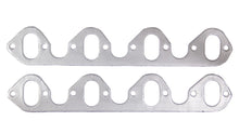 Load image into Gallery viewer, Remflex Exhaust Gaskets BBF 429/460 Except CJ 3010
