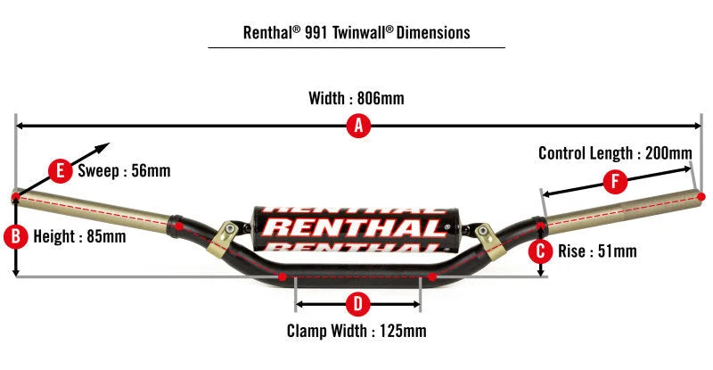 Renthal 09-12 KTM SX/SX-F/ 06-13 Suzuki RM/RMZ/ 18-21 Yamaha YZ-F 7/8 Twinwall Handlebar - Black - Back View