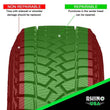 Load image into Gallery viewer, Rhino USA 14-Piece Compact Tire Repair Plug Kit - Back View