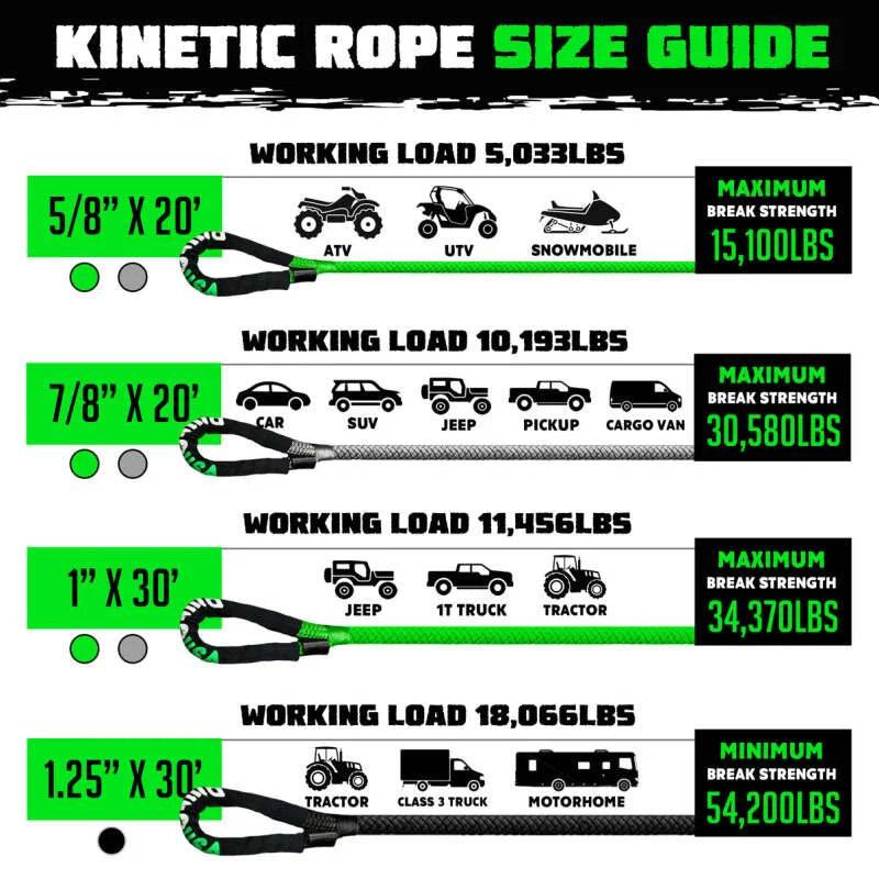 Rhino USA Kinetic Energy Recovery Rope (7/8In X 20Ft) Gray - Additional View 5