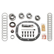 Load image into Gallery viewer, Richmond Gear 7.5in Bearing Kit fits Ford