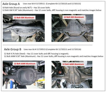 Load image into Gallery viewer, Ridetech 19-25 GM Silverado/Sierra 1500 4WD Lowering Kit - Group B Axle Type - Back View