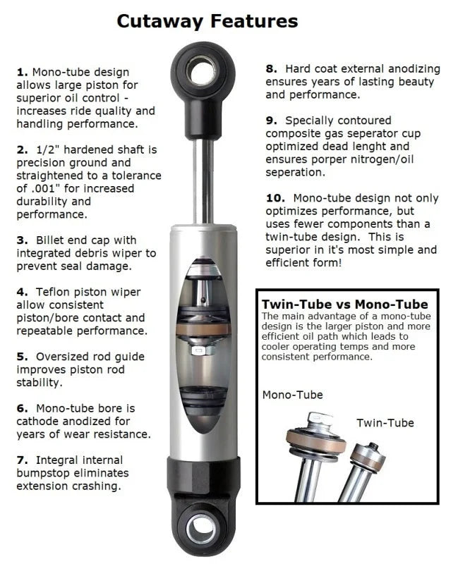 Ridetech 63-65 Buick Riviera Front HQ Shock / 5.75in Stroke / Extra Wide T-Bar/Stud - Single - Installation View