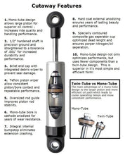Load image into Gallery viewer, Ridetech 64-69 Lincoln Rear HQ Shock / 7.55in Stroke / Stud Plate/Eye - Single - Installation View