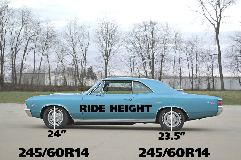Ridetech 64-72 GM A-Body Big Block StreetGRIP Front Lowering Coil Springs Dual Rate Pair - Detail View