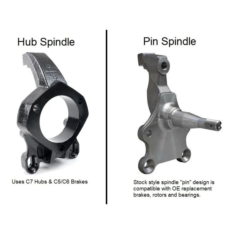 Ridetech 67-69 Chevrolet Camaro / 67-69 Pontiac Firebird Front Subframe w/ Pin Spindles - Additional View 5