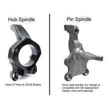 Load image into Gallery viewer, Ridetech 67-69 Chevrolet Camaro / 67-69 Pontiac Firebird Front Subframe w/ Pin Spindles - Additional View 5