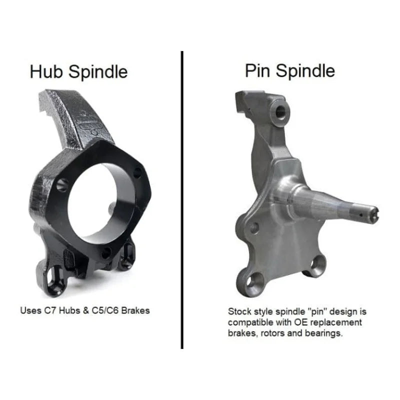 Ridetech 67-69 Chevy Camaro Front Subframe w/ Hub Spindles - Additional View 5