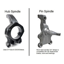 Load image into Gallery viewer, Ridetech 67-69 Chevy Camaro Front Subframe w/ Hub Spindles - Additional View 5
