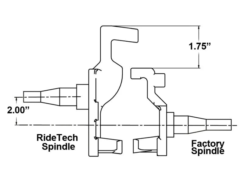Ridetech 67-69 GM F-Body 68-74 X-Body 64-72 A-Body Tall Spindles Pair - Detail View