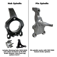 Load image into Gallery viewer, Ridetech 70-81 Chevrolet Camaro / Pontiac Firebird (2nd Gen) Front Perf. Subframe w/ Pin Spindle - Side View
