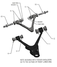 Load image into Gallery viewer, Ridetech 97-13 Chevy Corvette Delrin Control Arm Bushing Kit - Installation View