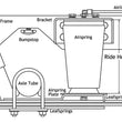 Load image into Gallery viewer, Ridetech AIRoverLeaf 2000lb Sideframe Weld-on Kit - Side View