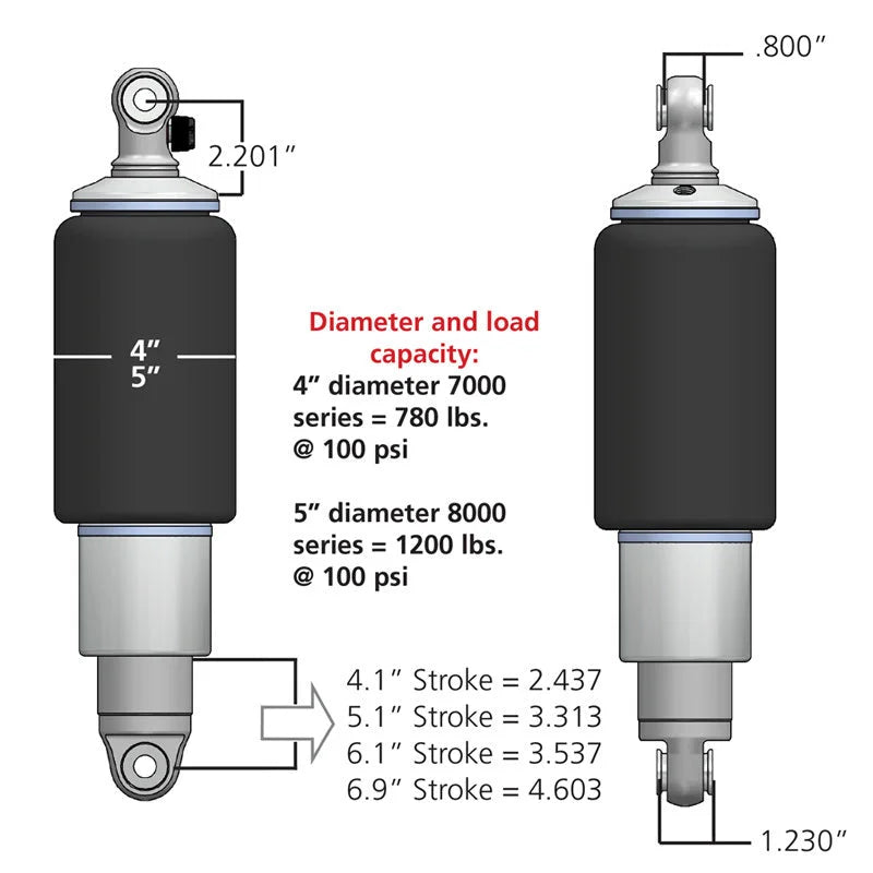 Ridetech HQ Series Rear ShockWaves 5in Travel 4in dia Rolling Sleeve .625 Bearing/.625 Bearing - Detail View