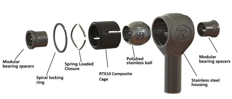 Ridetech R-Joint Rod End with 3/4in-16 Left Hand Thread - Side View