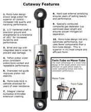 Load image into Gallery viewer, Ridetech Rear HQ Series Shock Eye/Stud (Inverted) 6.65in Stroke - Installation View