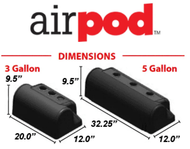 Ridetech RidePro E5 Air Ride Suspension Control System 5 Gallon Dual Compressor AirPod 1/4in Valves - Additional View 5