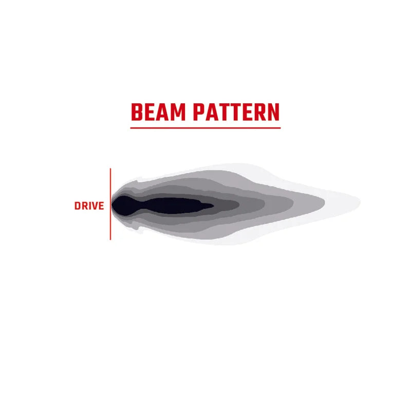 Rigid Industries 360-Series 6in LED Off-Road Drive Beam - RGBW (Pair) - Additional View 6