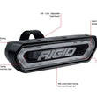Load image into Gallery viewer, Rigid Industries Chase Tail Light Kit w/ Mounting Bracket - Red - Installation View