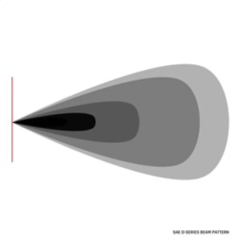Rigid Industries D-Series SAE Fog Yellow/White Pair - Additional View 5