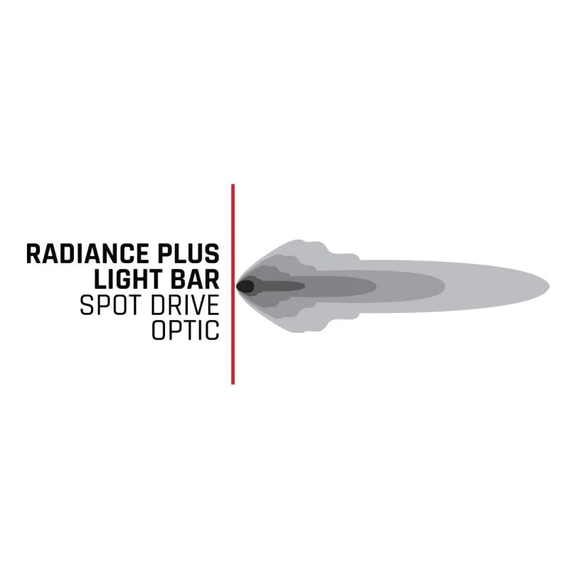 Rigid Industries Radiance+ 10in. RGBW Light Bar - Detail View