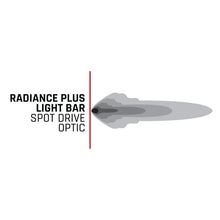 Load image into Gallery viewer, Rigid Industries Radiance+ 10in. RGBW Light Bar - Detail View